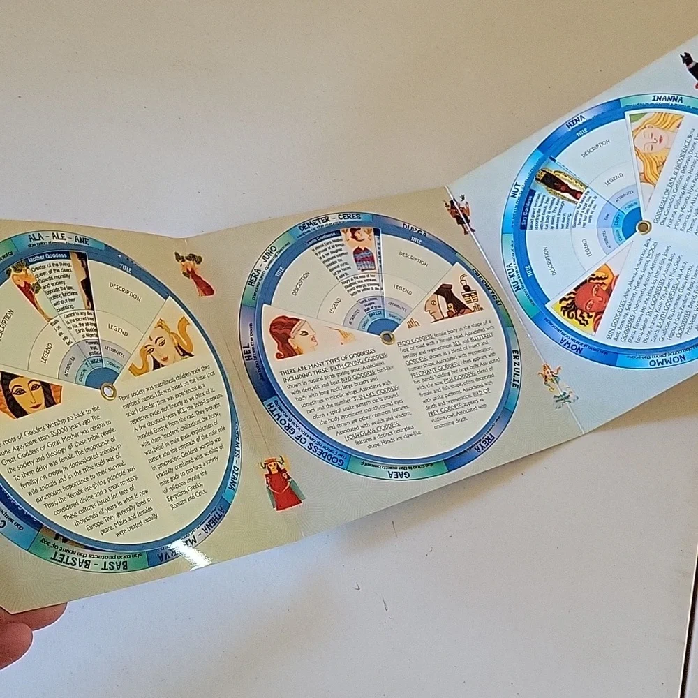 Goddesses Decoder - Picture 7 of 8